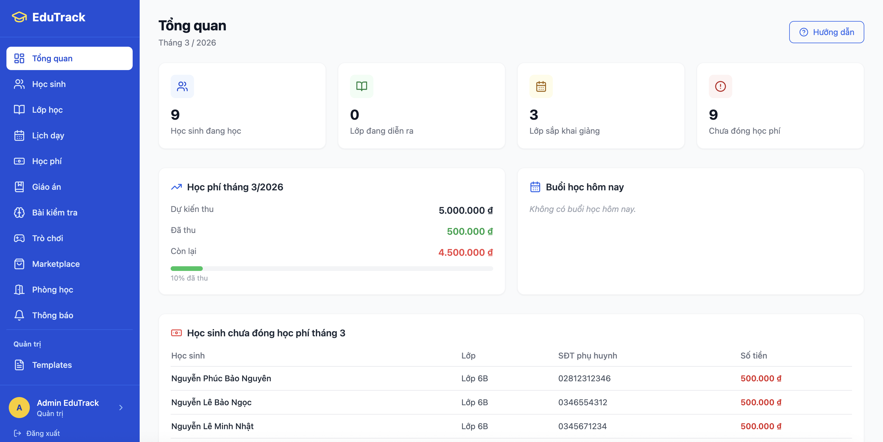 Dashboard quản lý